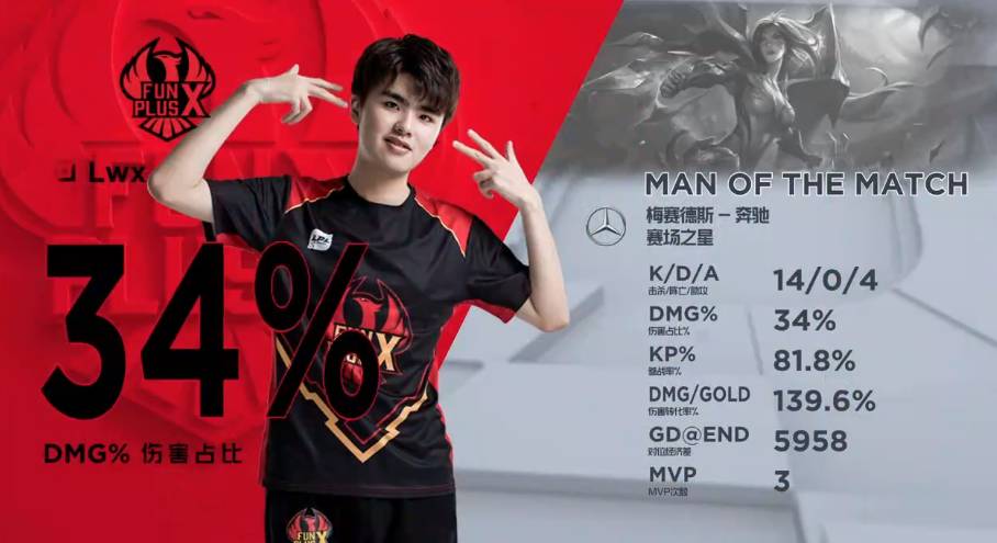 但他在NB 但他在NB